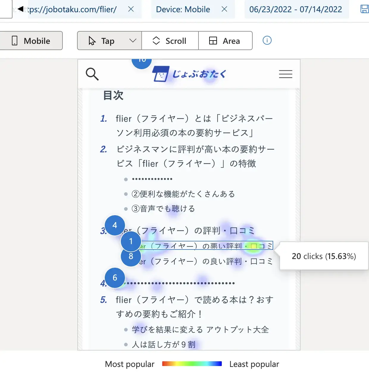 クリック数が多い見出しを記事の上に移動させる