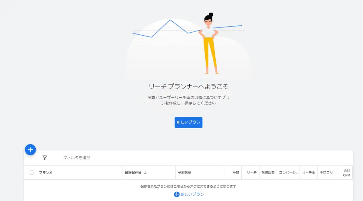 +ボタンをクリックし、新しいメディアプランを作成
