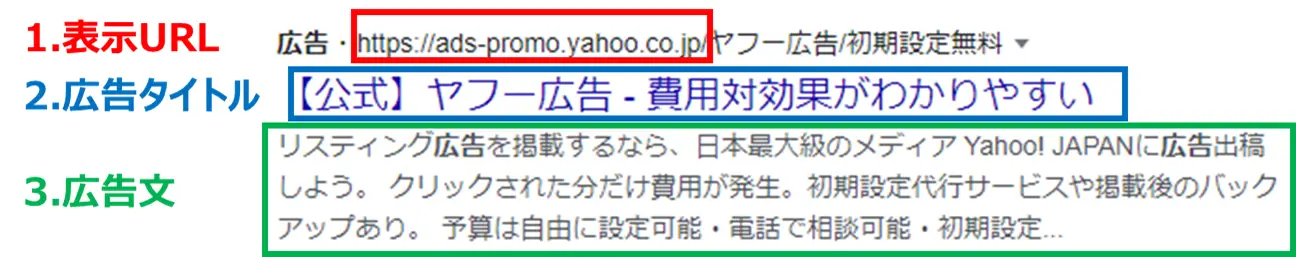 検索連動型広告