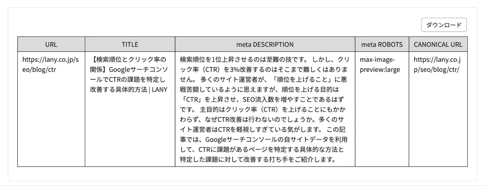 入力したページのタイトル確認