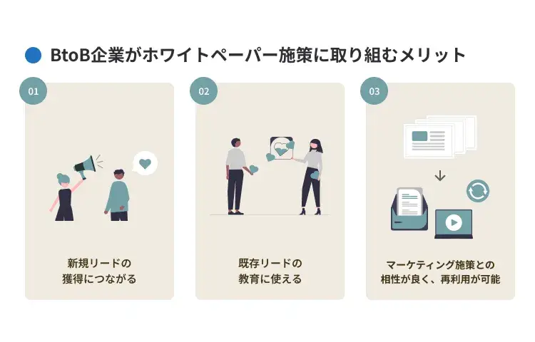 BtoB企業がホワイトペーパー施策に取り組むメリット