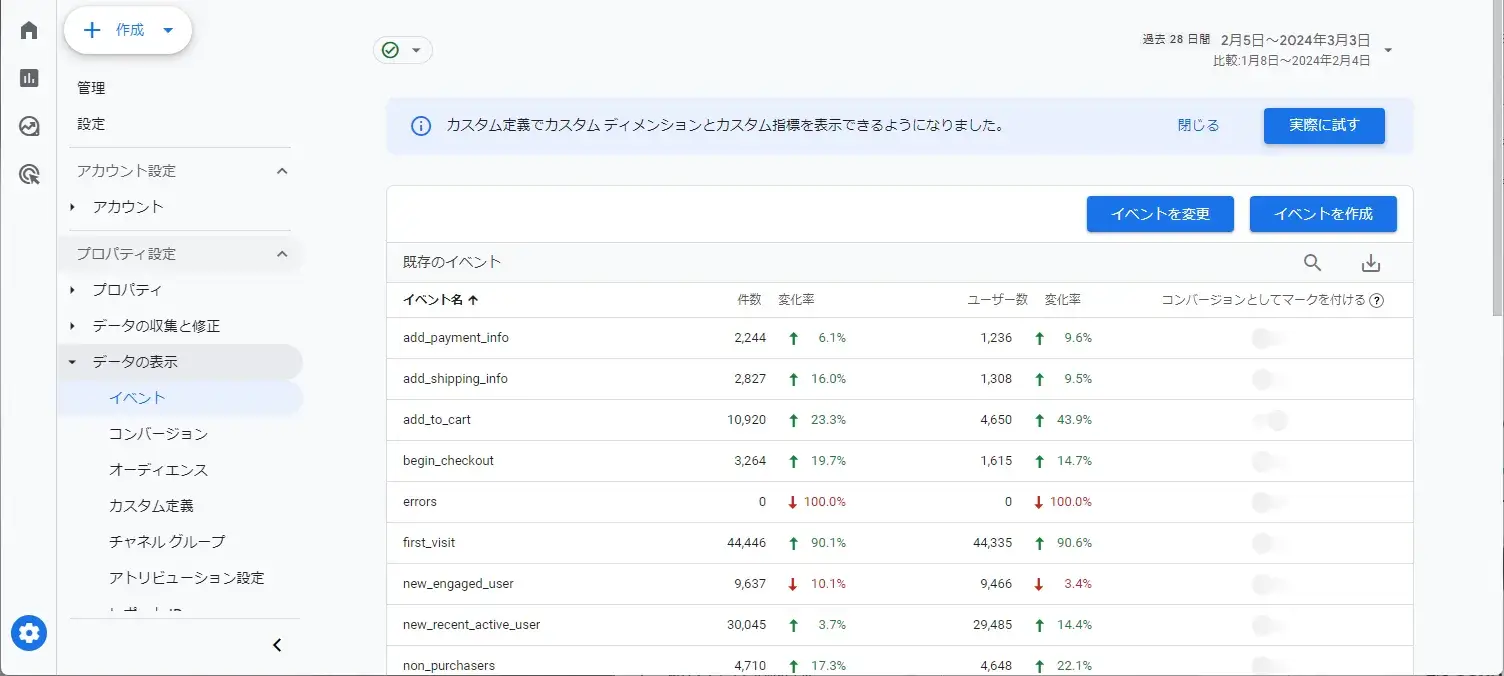 Googleアナリティクス