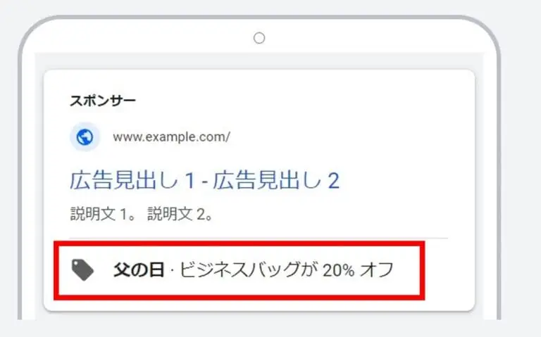 プロモーション表示オプション(アセット)