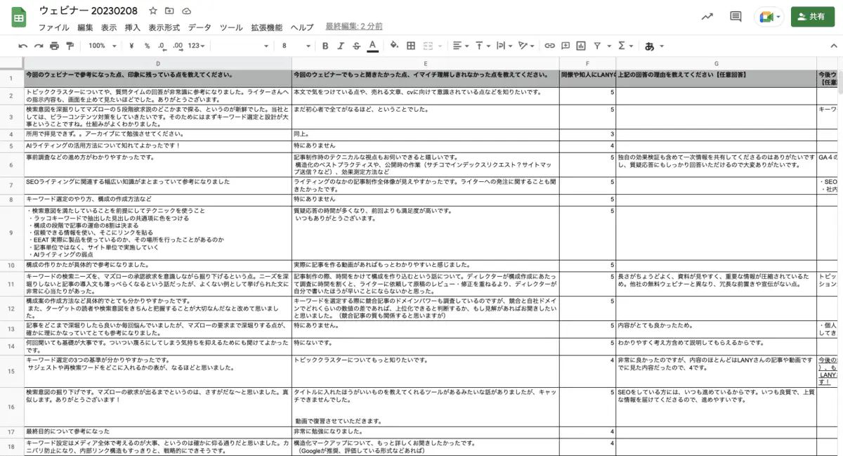ウェビナー参加者の例