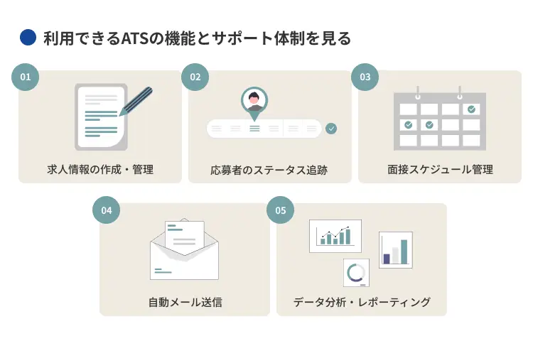 利用できるATSの機能とサポート体制を見る