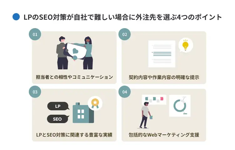LPのSEO対策が自社で難しい場合に外注先を選ぶ4つのポイント