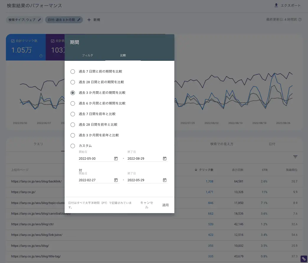 パフォーマンスレポートの比較機能