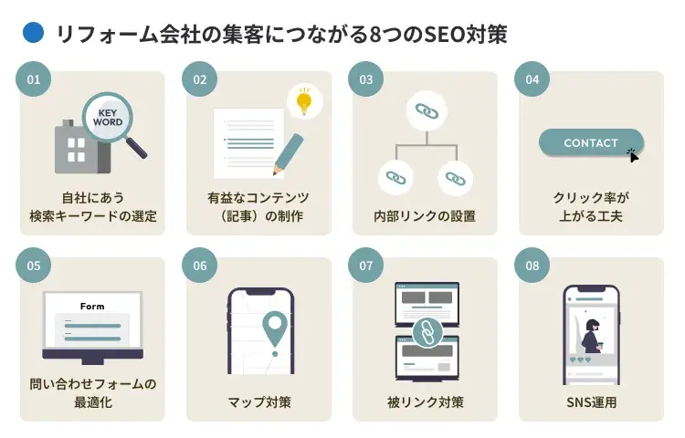 リフォーム会社の集客につながる8つのSEO対策