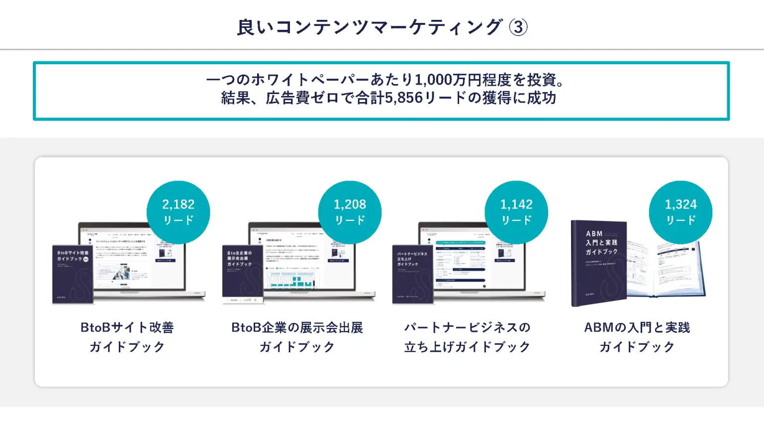 良いコンテンツマーケティング③