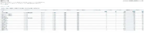 チェックを入れた登録キーワードの検索クエリが表示されます。検索クエリのレポートも確認できるため、効果を見て追加していきます。
