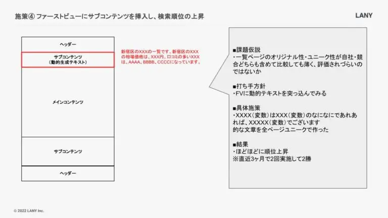 ファーストビューにサブコンテンツを挿入し、検査順位の上昇