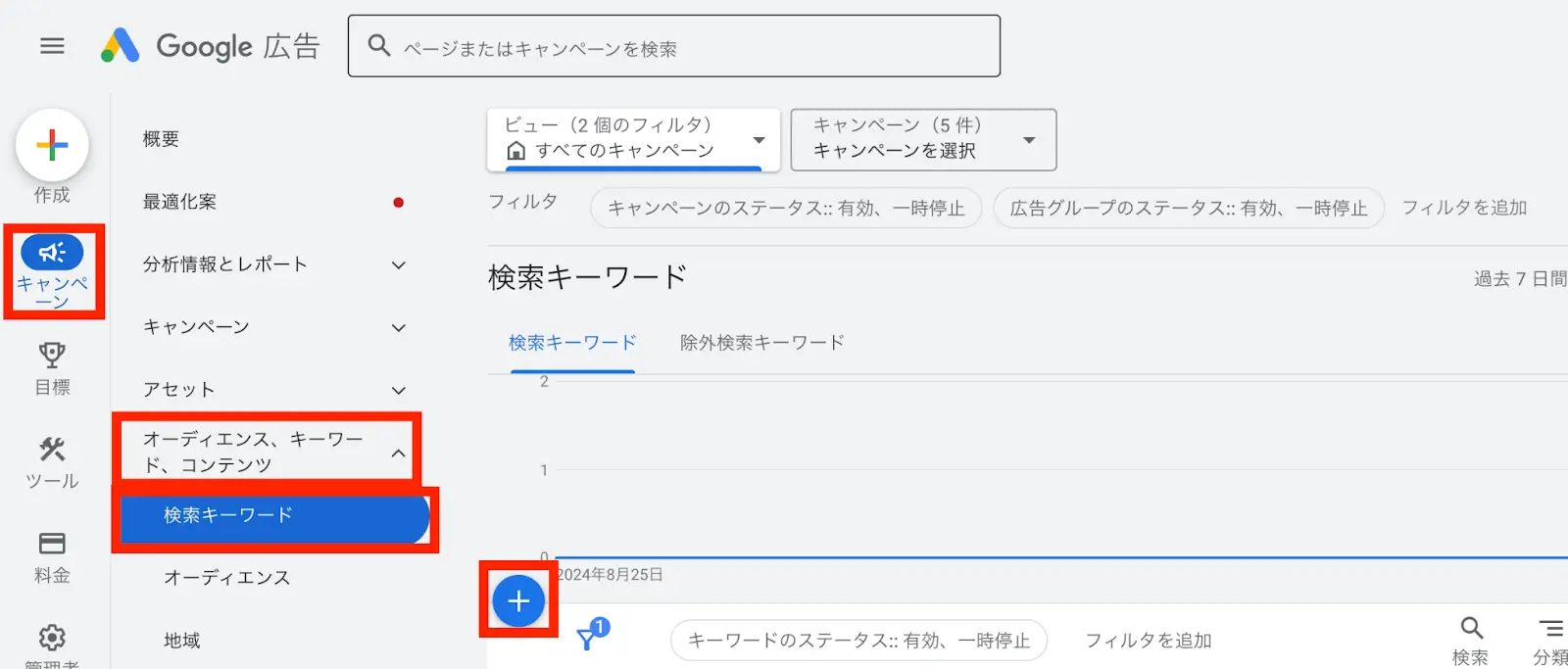 Google 広告の管理画面より、「キャンペーン」→「オーディエンス、キーワード、コンテンツ」→「検索キーワード」にアクセス、「+」ボタンをクリック