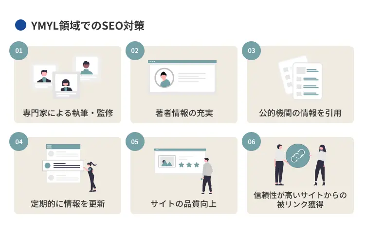 YMYL領域でのSEO対策のポイント