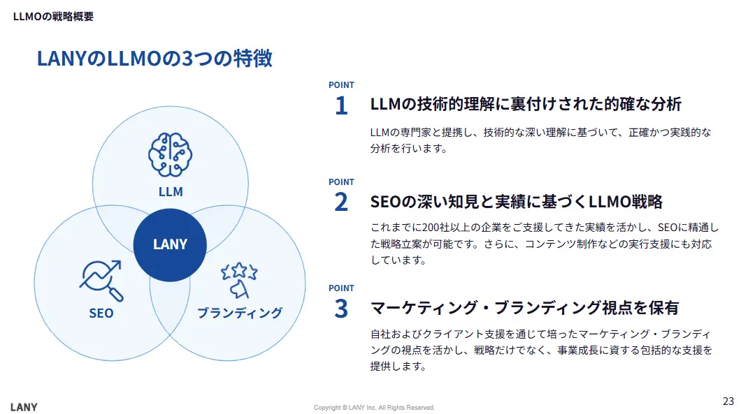 LANYのLLMOの3つの特徴