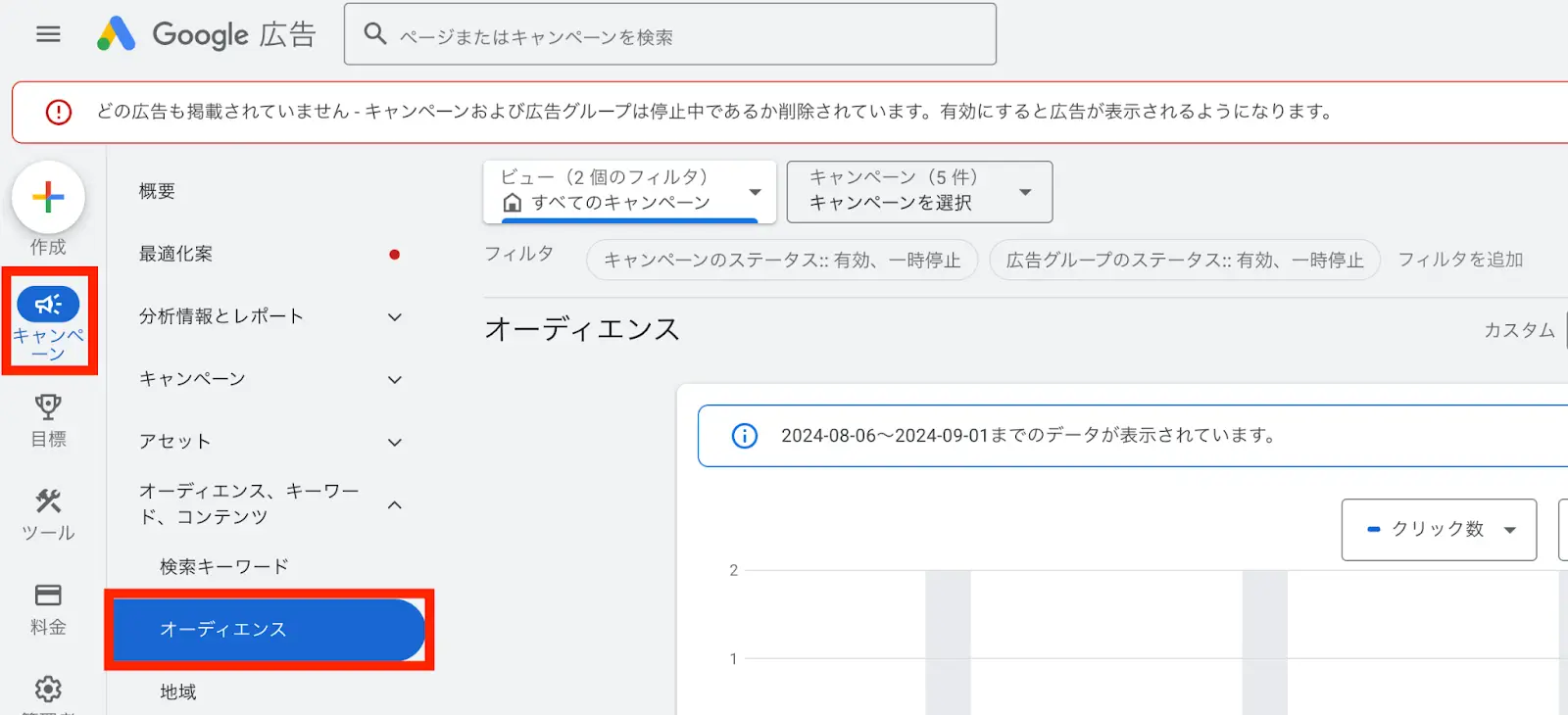 「キャンペーン」→「オーディエンス」タグをクリック
