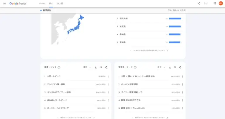 関連キーワード