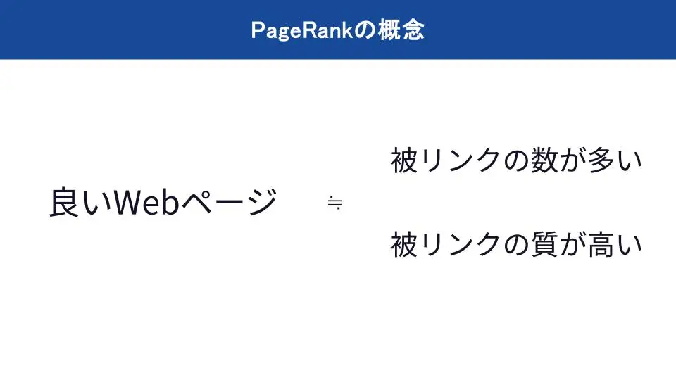 PageRankの概念