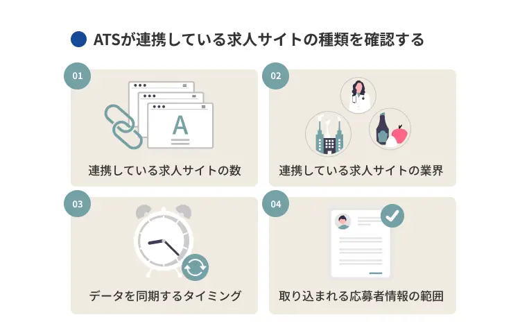 ATSが連携している求人サイトの種類を確認する