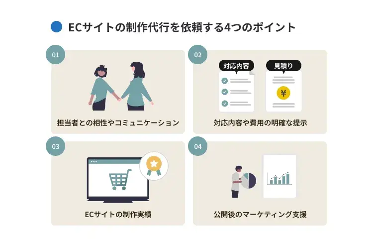 ECサイトの制作代行を依頼する4つのポイント