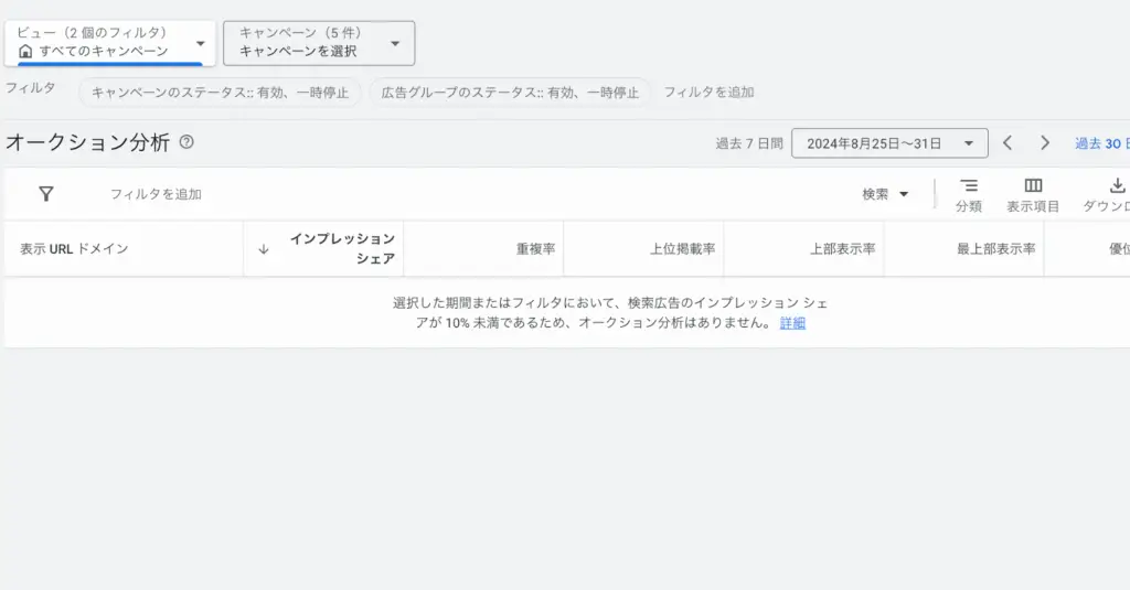 Google 広告のオークション分析レポートが表示されない場合の対処法