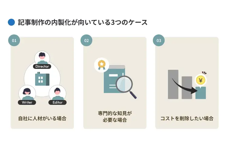 記事制作の内製化が向いている3つのケース