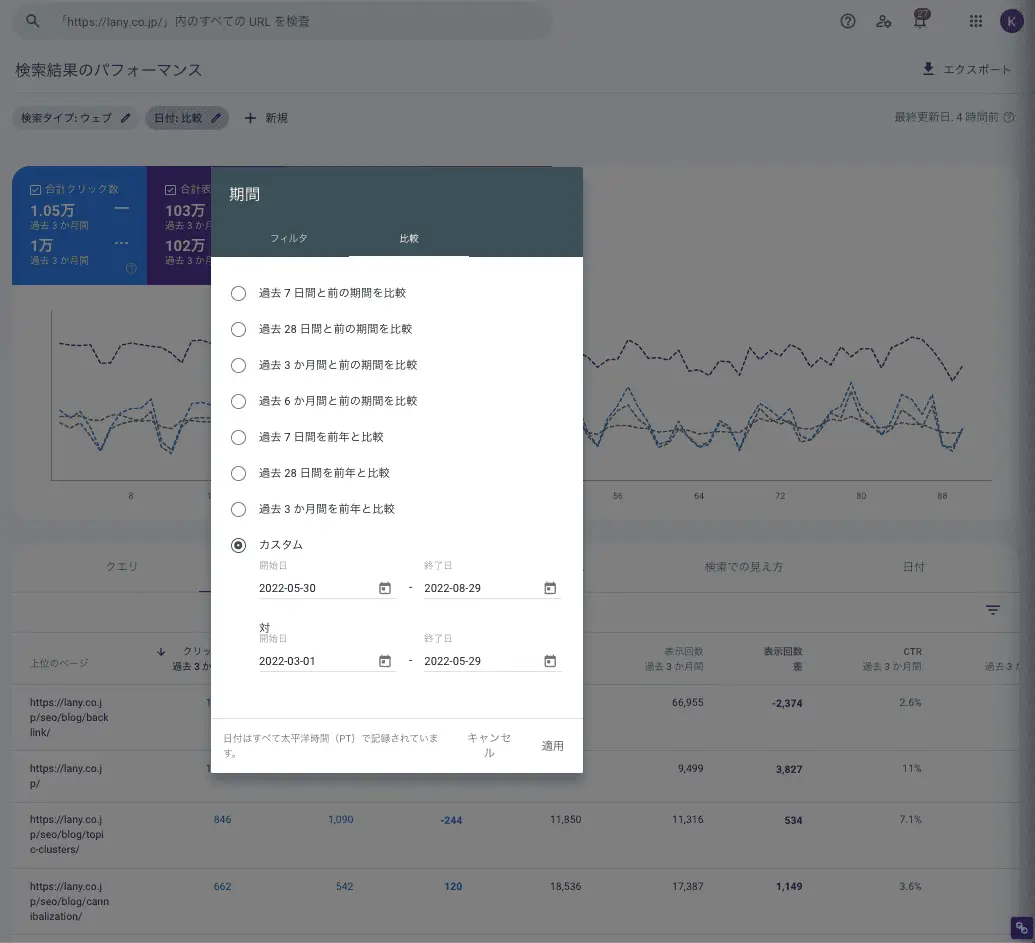 過去〇〇日のフィルタ