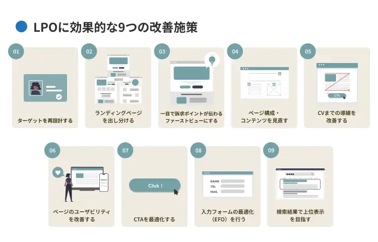 LPOに効果的な9つの改善施策