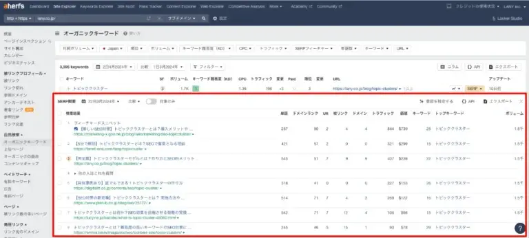 競合サイトのDR確認
