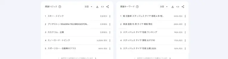 関連キーワード