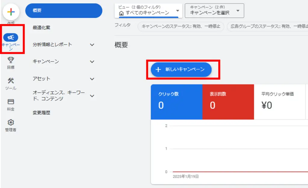 キャンペーンの作成