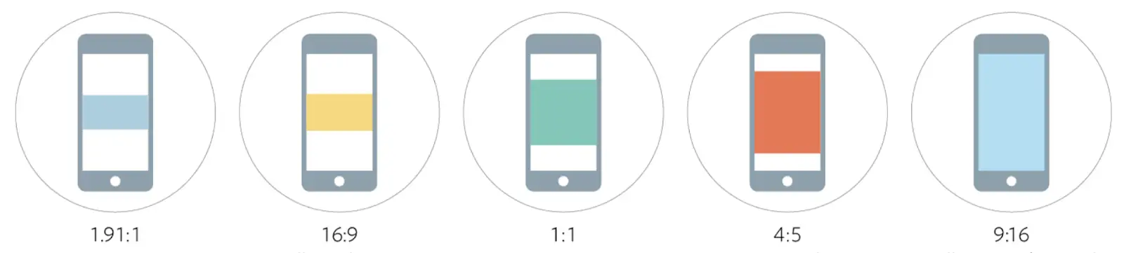 アスペクト比別の配信イメージ