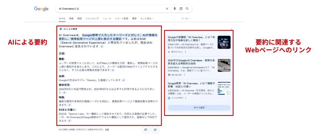 AI Overviewsの画面説明