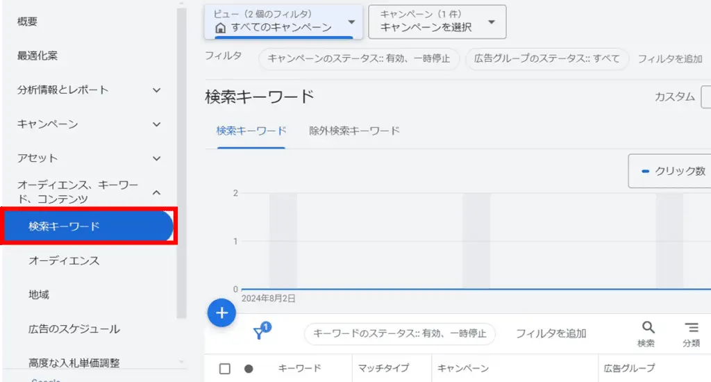 「検索キーワード」をクリックして、キーワードの管理画面に遷移