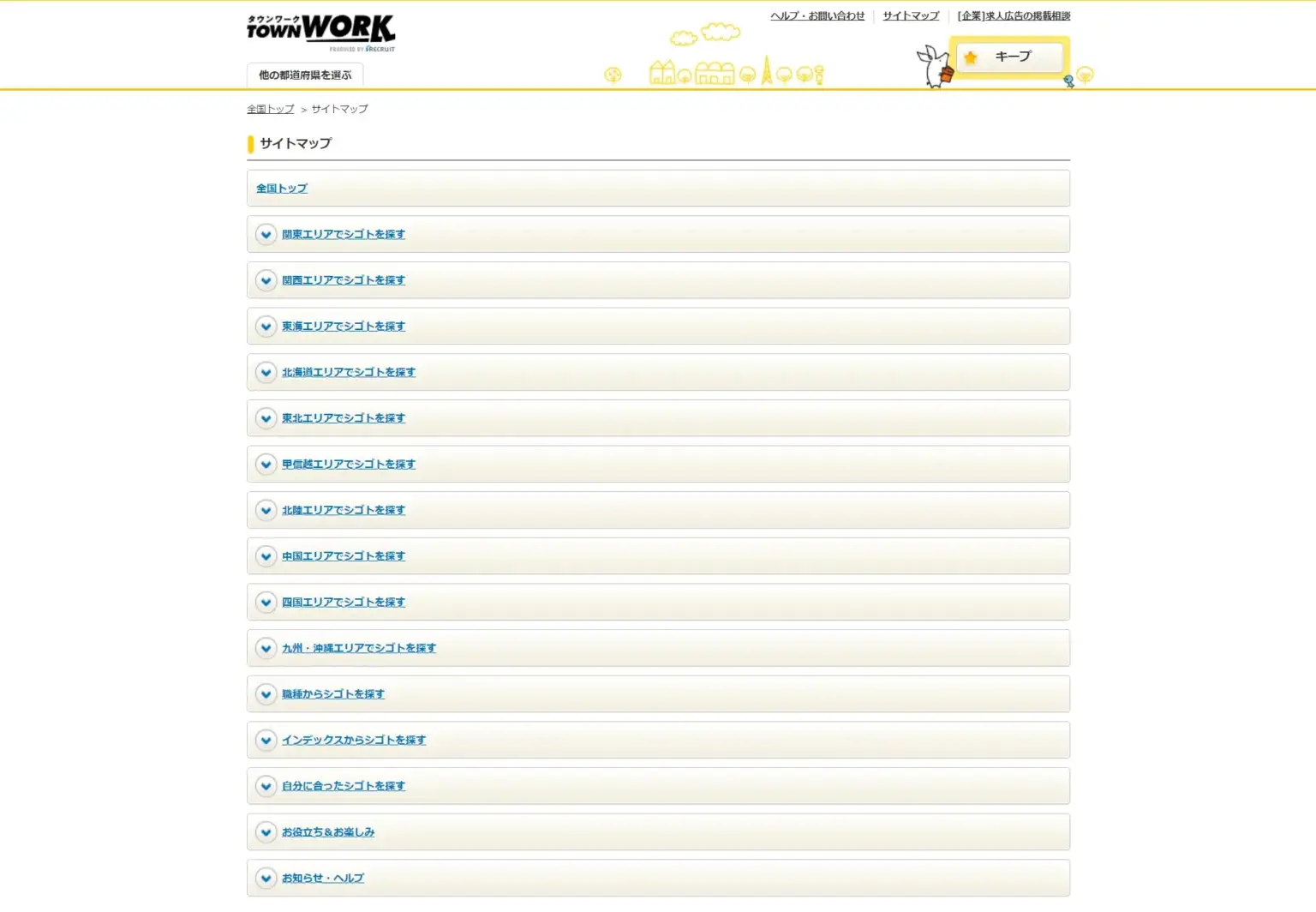 HTMLサイトマップの例