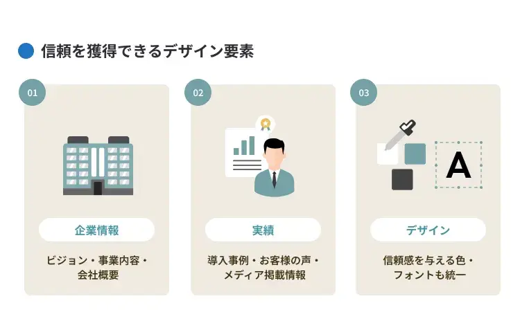 信頼を獲得できるデザイン要素