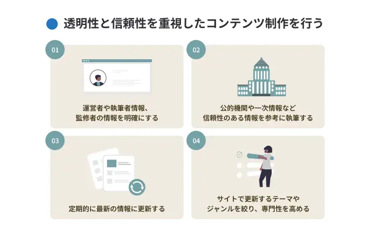 透明性と信頼性を重視したコンテンツ制作を行う