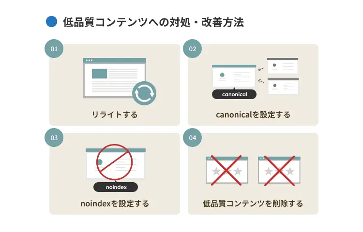 低品質コンテンツへの対処・改善方法