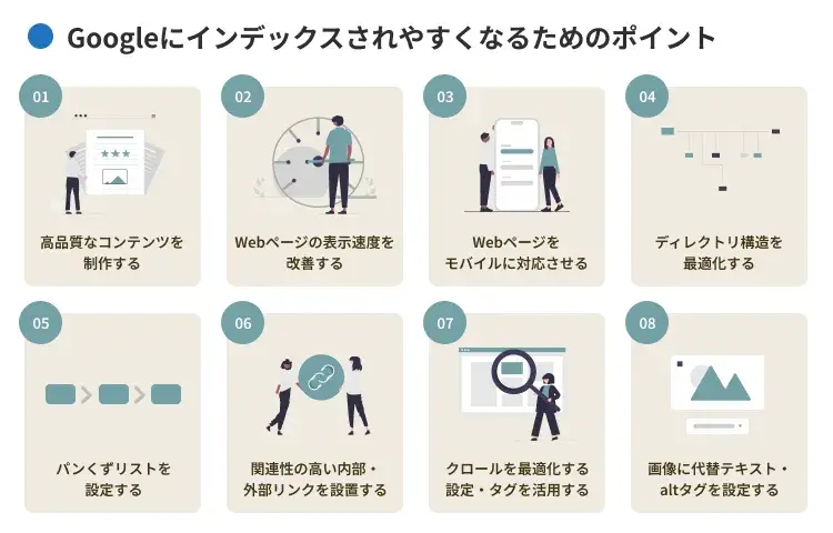 Googleにインデックスされやすくするためのポイント