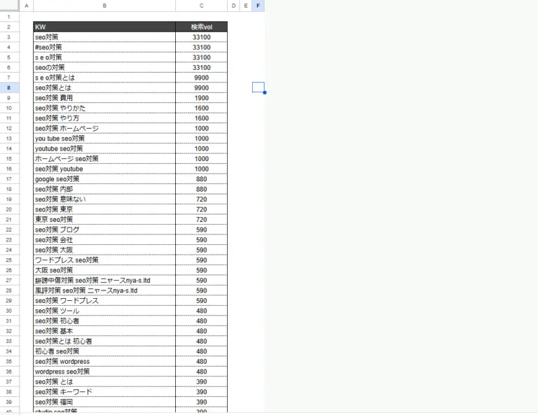 関連キーワード