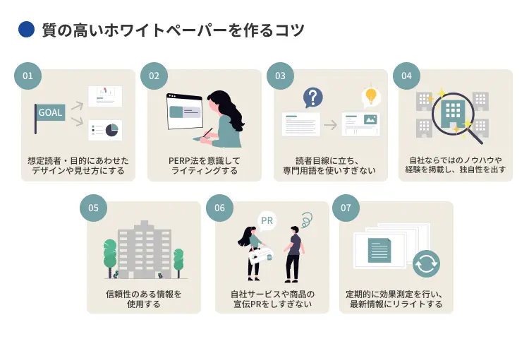 質の高いホワイトペーパーを作るコツ