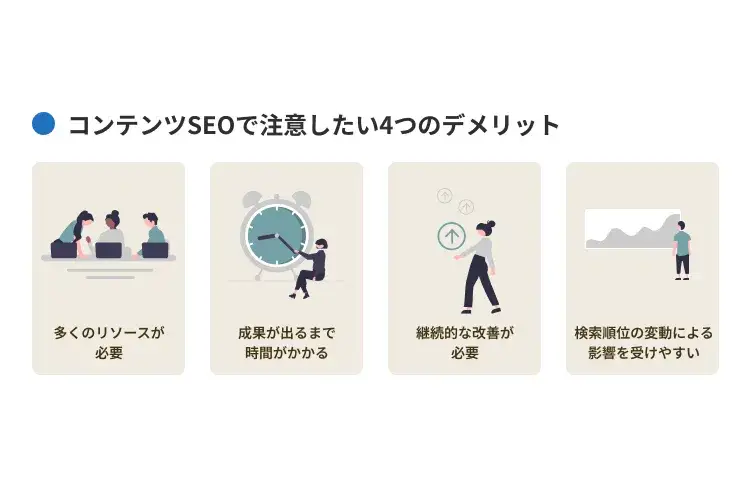 コンテンツSEOで注意したい4つのデメリット