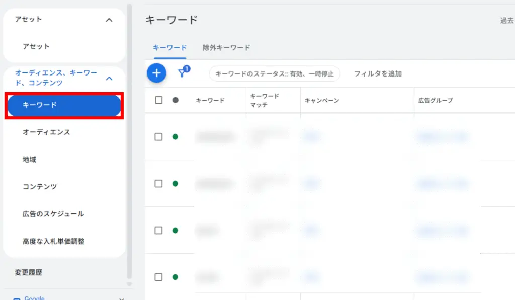 「オーディエンス、キーワード、コンテンツ」→「キーワード」