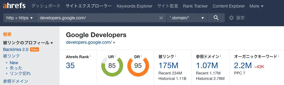Ahrefsで確認できるDR