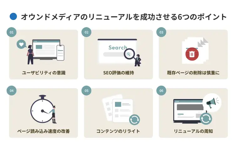 オウンドメディアのリニューアルを成功させる6つのポイント