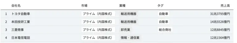 必要だと思われる情報のみを抜粋