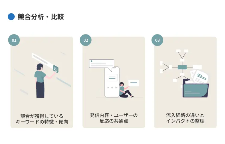 競合分析・比較