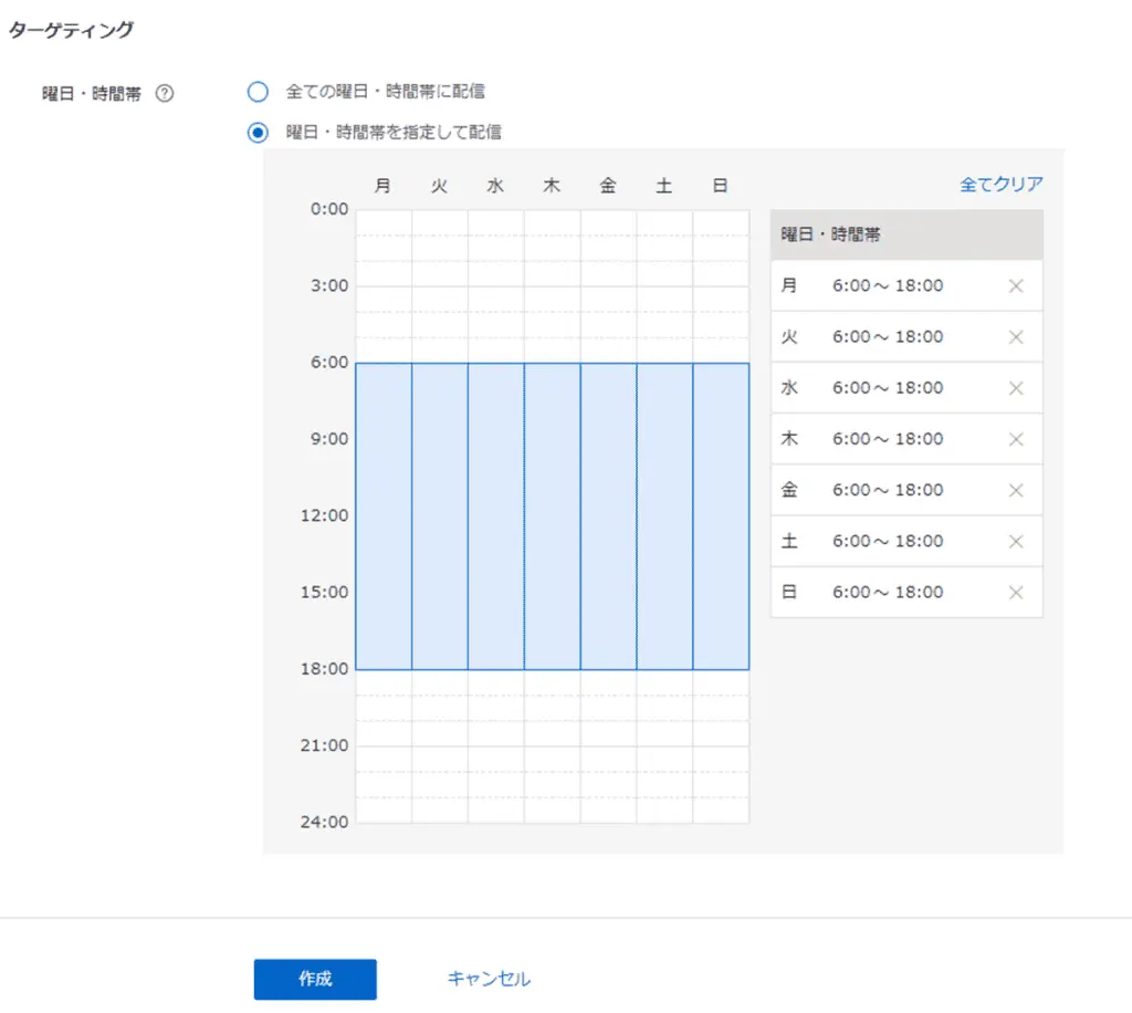 ターゲティング設定で曜日・時間帯を選択