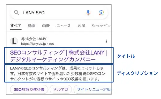 検索結果「LANY SEO」