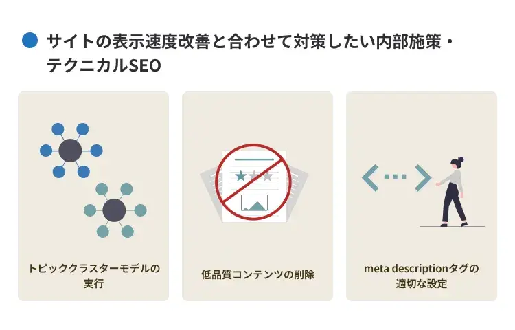 サイトの表示速度改善と合わせて対策したい内部施策・テクニカルSEO