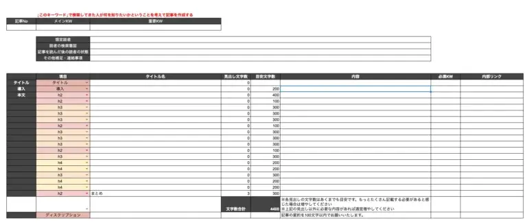 構成シート